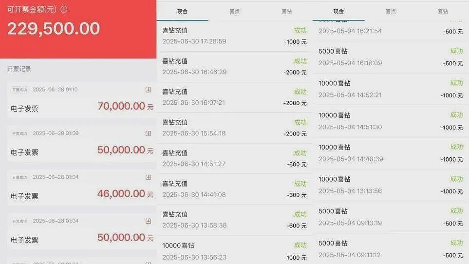 男子沉迷喜马拉雅直播间“夺宝“130万充值血本无归（组图） - 5