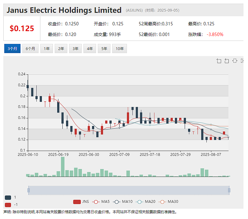 Theta Gold资深元老Richie Yang重返执行董事 携手资本强人进驻董事会TGME南非610万盎司金矿项目开发提速 - 3