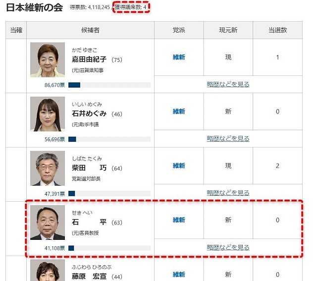 制裁石平!胡锡进:与余茂春同为大汉奸,干尽坏事必遭报应(组图) - 4