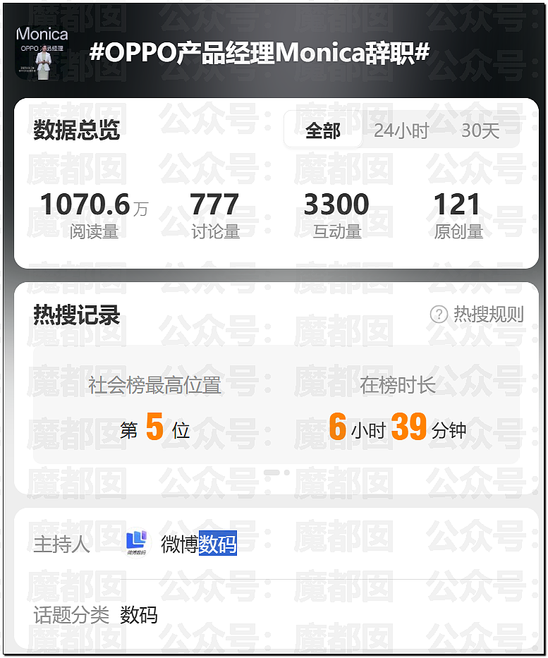 热搜爆一！小米深夜紧急开除王腾！绿厂高管离职，惊人内幕（组图） - 24