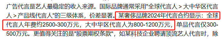 警方称已关注后，许凯否认涉赌，他若塌房，于正是不是要血亏了（组图） - 33