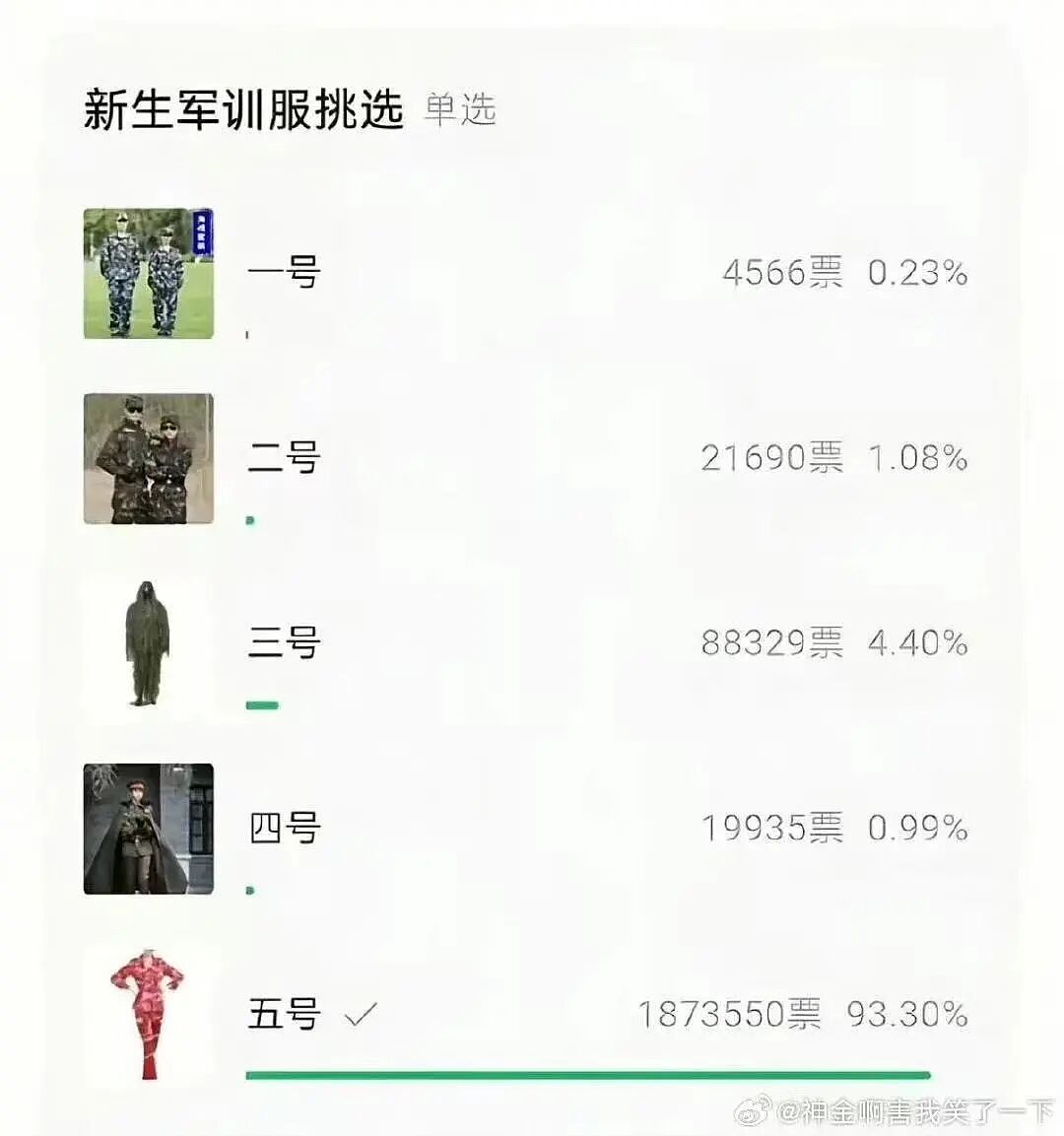 【爆笑】同事在群里要求我请大家喝奶茶…？哈哈哈每天一个职场心眼子get（组图） - 24