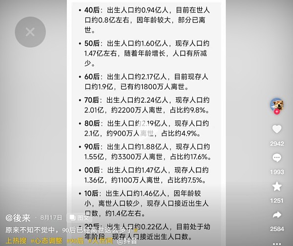 怵目惊心！中国博主：40多岁，已30个同学离世（组图） - 9