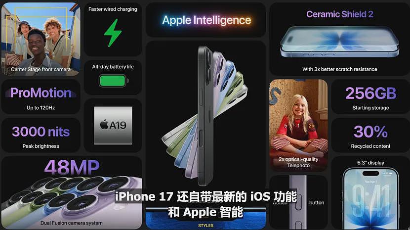 史上最薄！苹果 iPhone 17 来了！新西兰售价震撼曝光，最贵版本超四千纽币！（组图） - 8