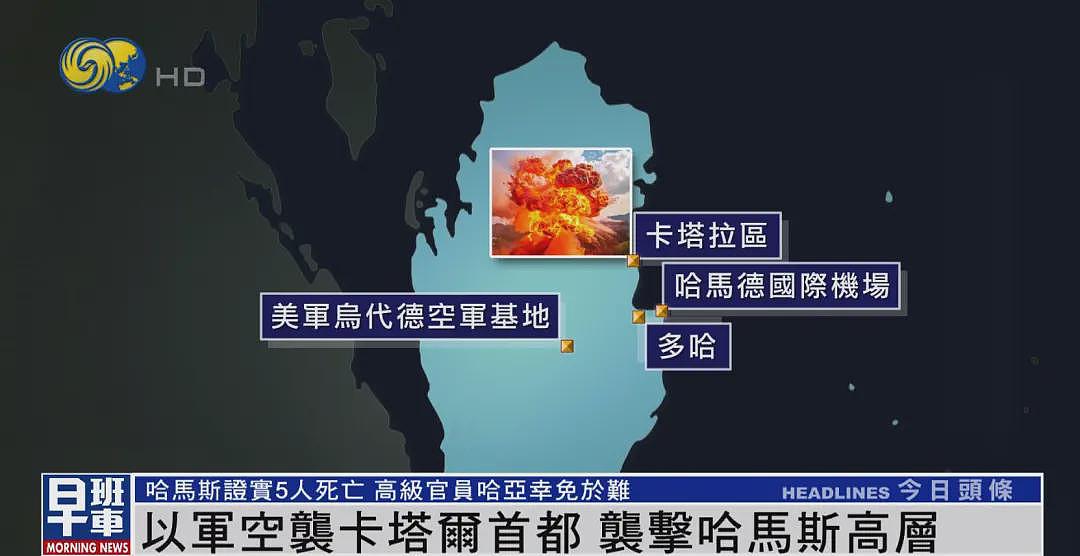 卡塔尔首相：袭击后十分钟才收到美国官员警告（组图） - 2