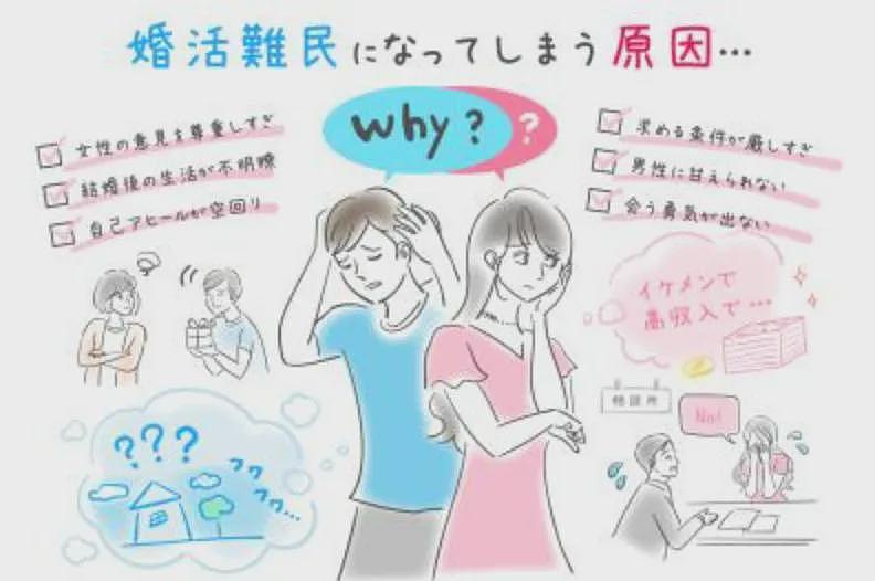 东亚第一“性压抑”国，结婚都得报班（组图） - 11