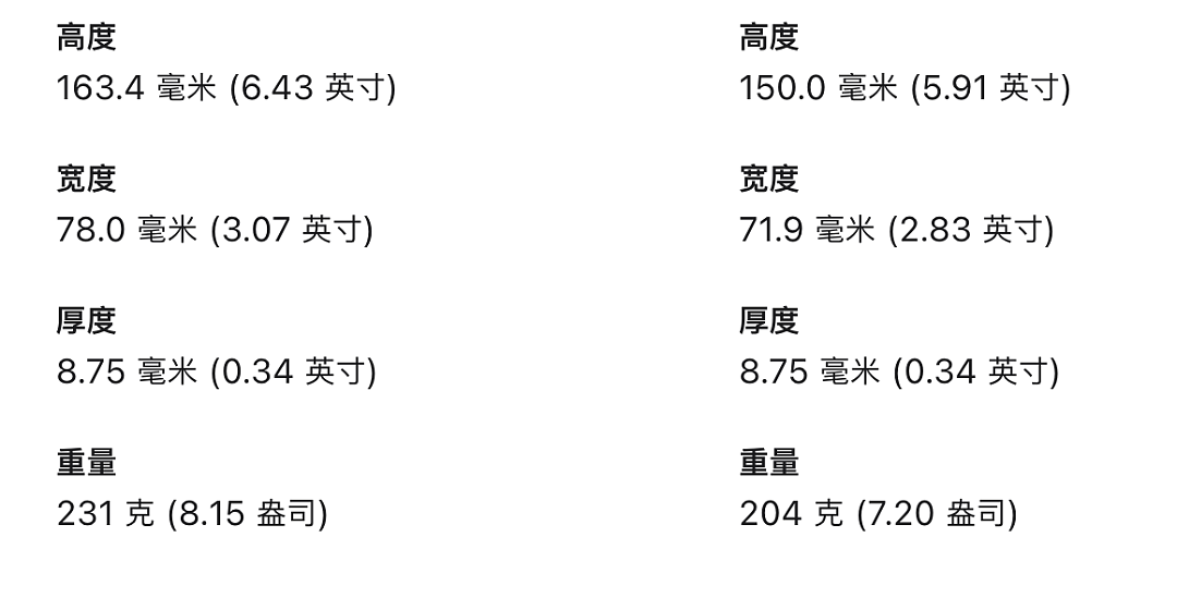 刚刚！iPhone17正式发布，这价格把网友们都整不会了（组图） - 16