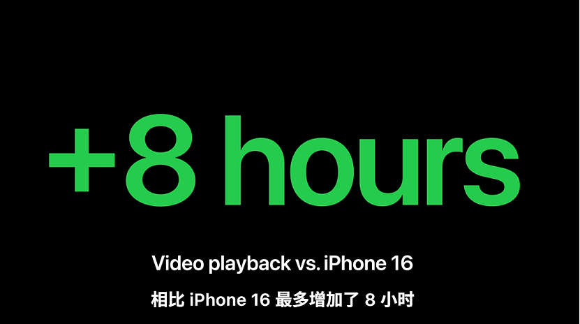 苹果新品超详细解读！史上最薄iPhone亮相，AirPods秒变“同声传译”（视频/组图） - 9