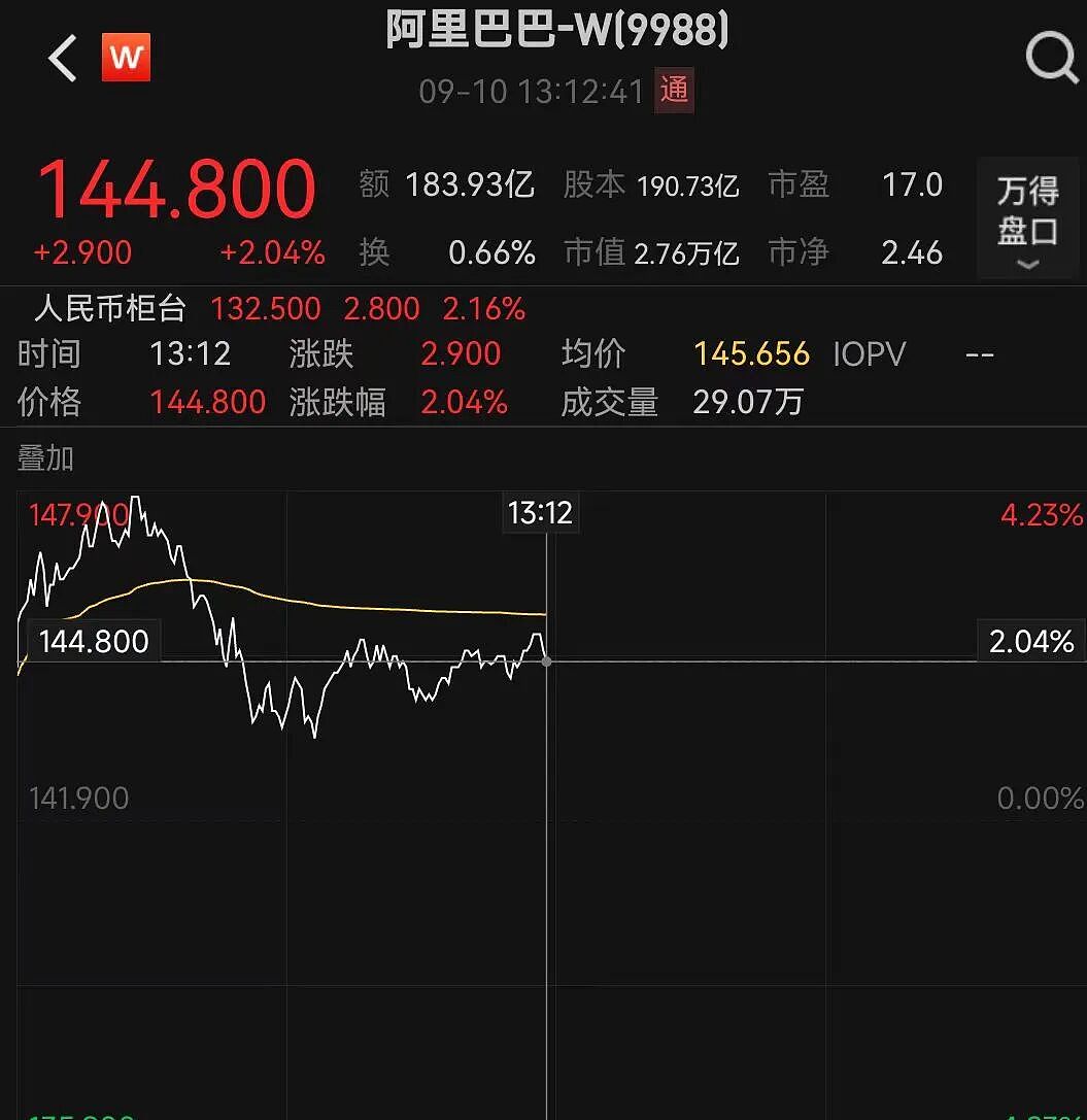 阿里宣布10亿补贴，新业务曝光！美团也有新动作（组图） - 3