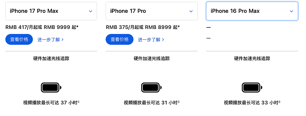 刚刚！iPhone17正式发布，这价格把网友们都整不会了（组图） - 34