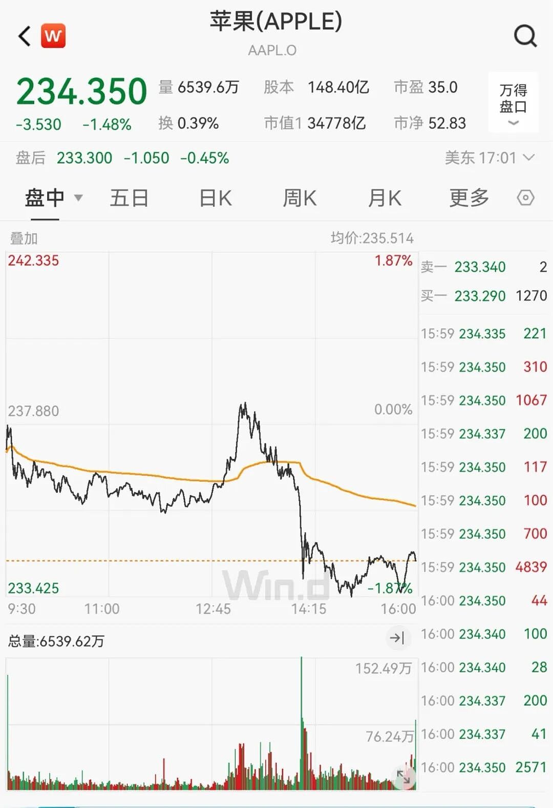 “史上最丑”与“丑上最薄”：iPhone 17系列背后的新战事（组图） - 4