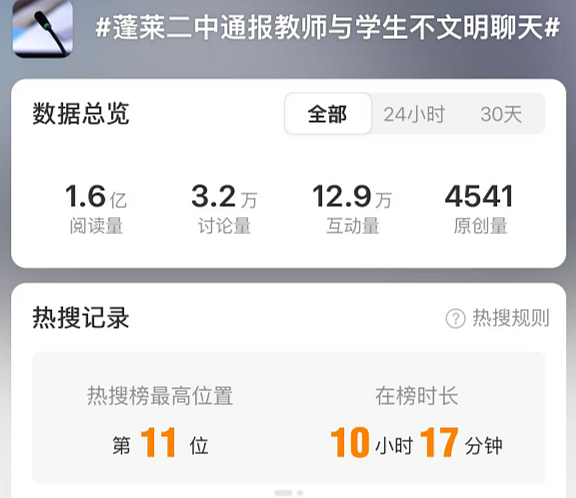 “你还想...吗？”山东40岁男老师与17岁女学生不雅聊天记录曝光：尺度大到让人不敢看（组图） - 1