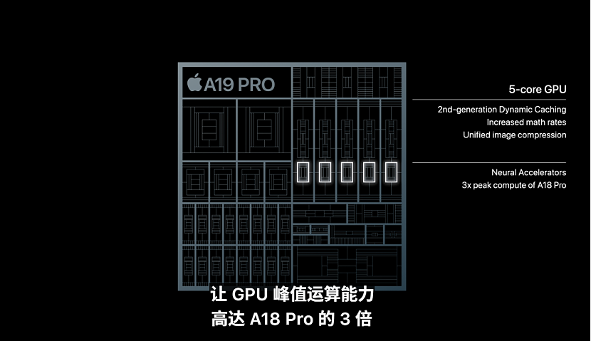 苹果新品超详细解读！史上最薄iPhone亮相，AirPods秒变“同声传译”（视频/组图） - 13