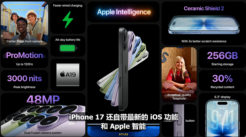 苹果新品超详细解读！史上最薄iPhone亮相，AirPods秒变“同声传译”（视频/组图） - 10