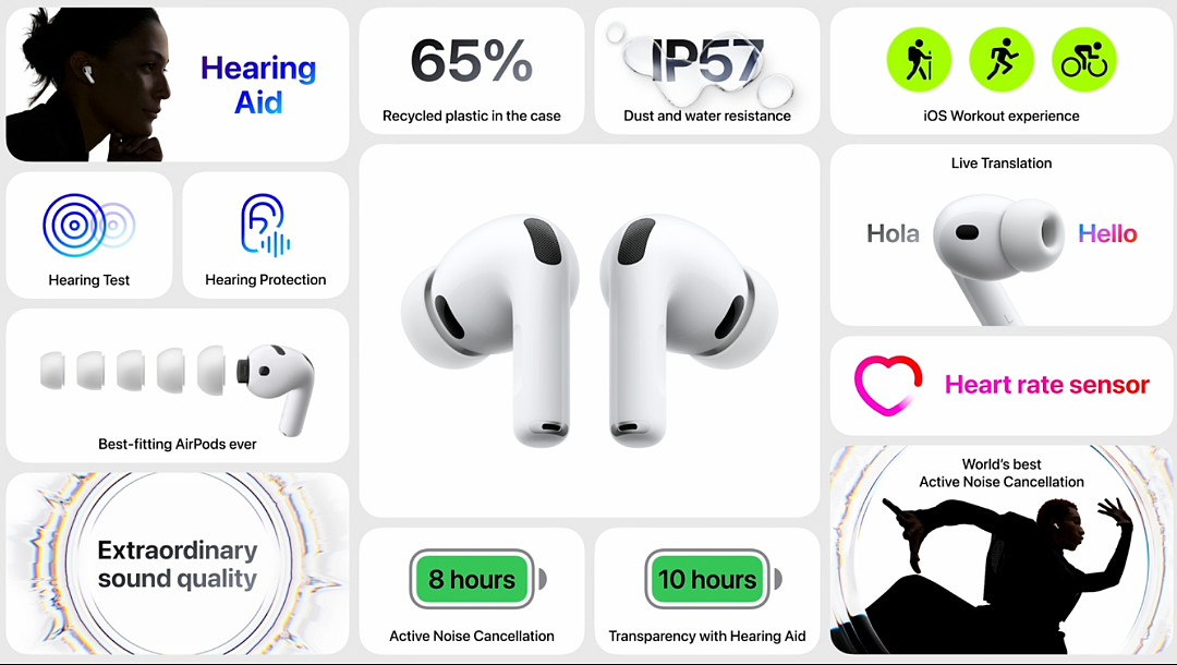 苹果全线新品来了！iPhone 17新配色一言难尽，中国果粉恐怕会更失望（组图） - 32