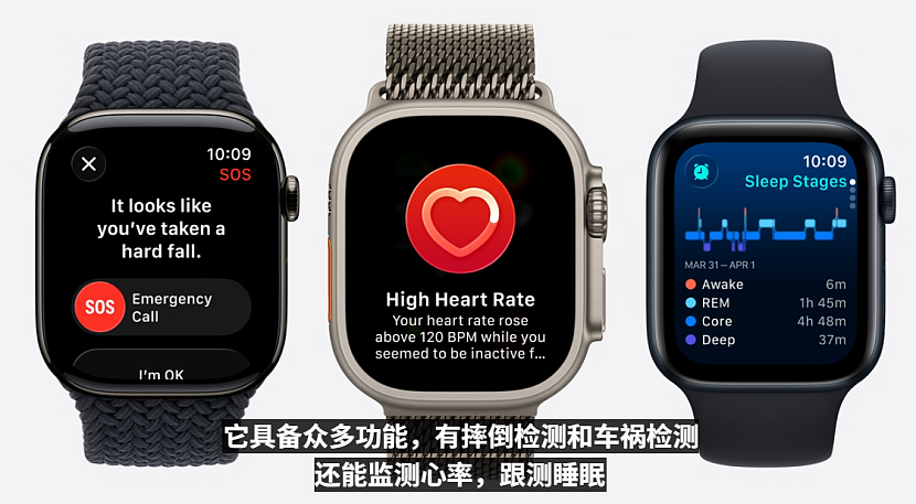 苹果新品超详细解读！史上最薄iPhone亮相，AirPods秒变“同声传译”（视频/组图） - 27