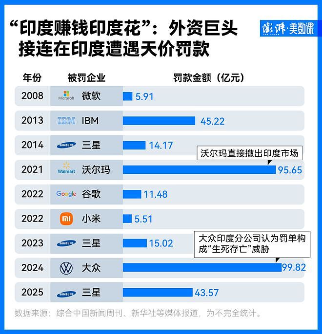苹果iPhone17发布，中国依然扮演“果链”关键角色（组图） - 4