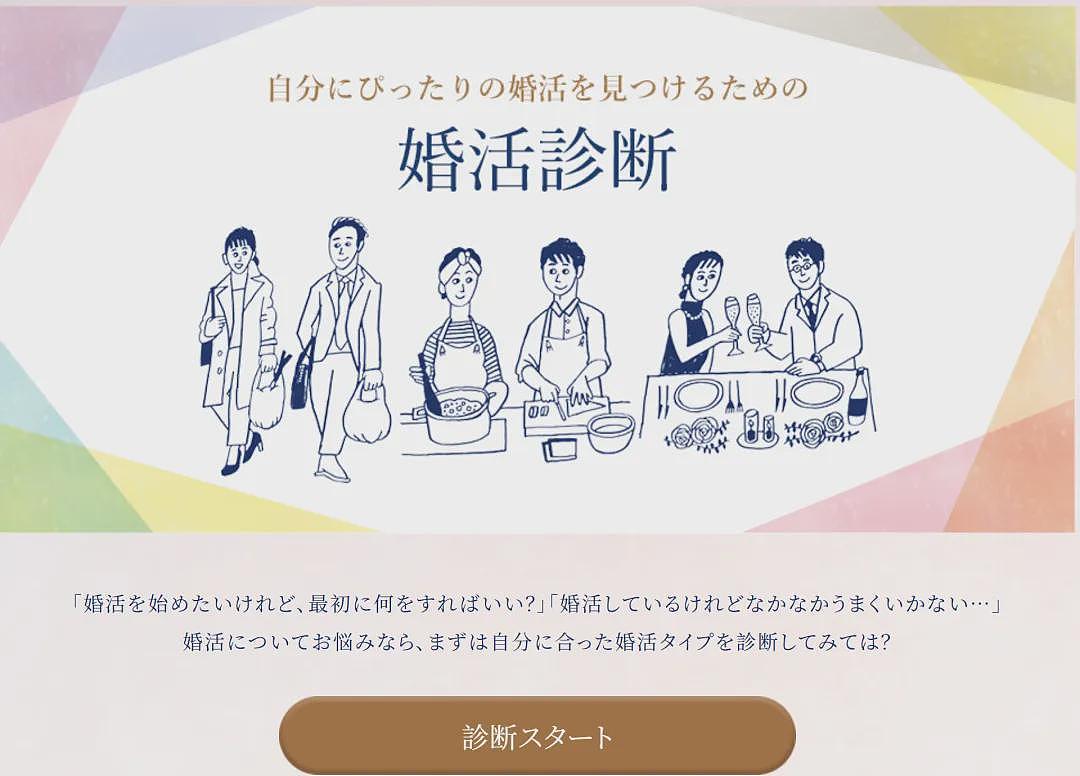 东亚第一“性压抑”国，结婚都得报班（组图） - 5