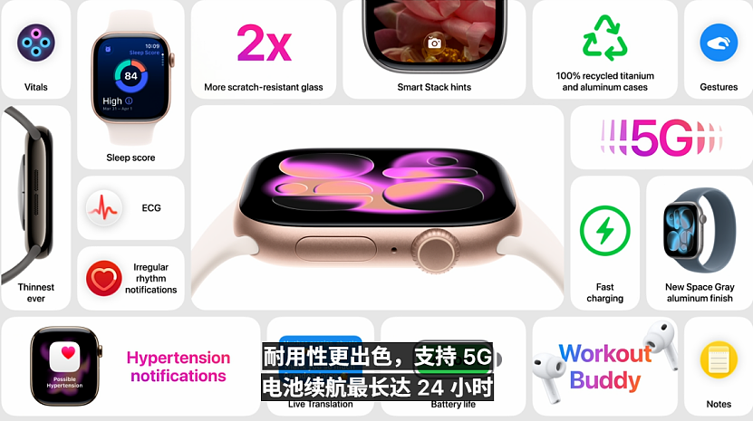 苹果新品超详细解读！史上最薄iPhone亮相，AirPods秒变“同声传译”（视频/组图） - 28