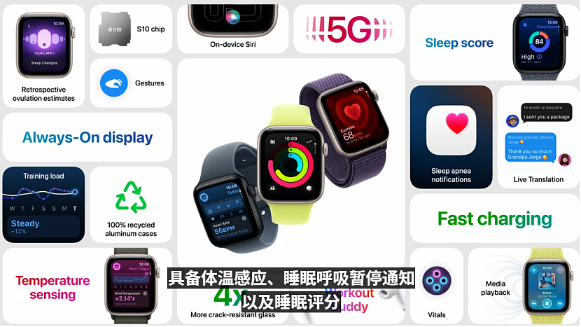 苹果新品超详细解读！史上最薄iPhone亮相，AirPods秒变“同声传译”（视频/组图） - 31