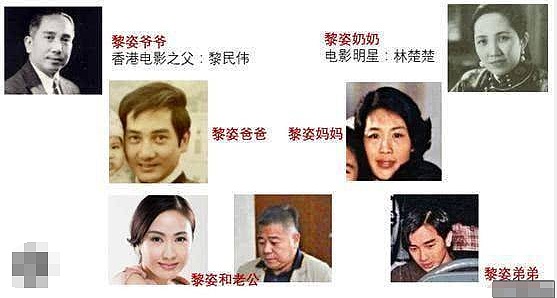 TVB知名女星去世！爸爸娶两个妻子，家族改变中国电影圈（组图） - 6