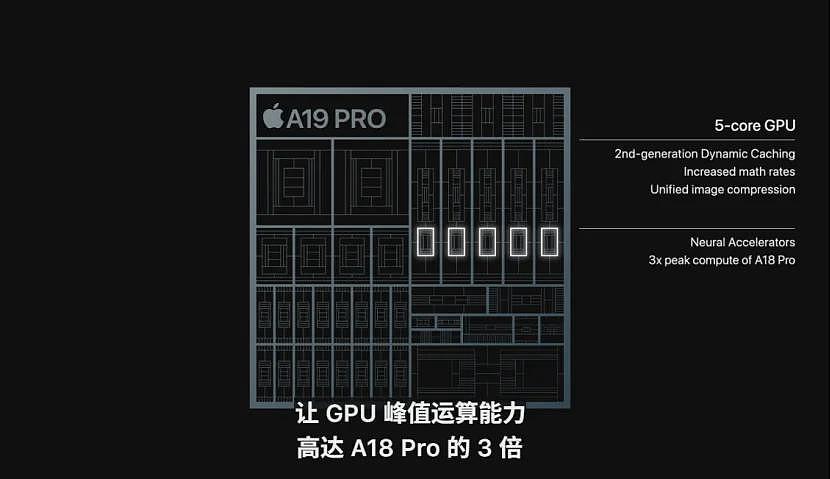 史上最薄！苹果 iPhone 17 来了！新西兰售价震撼曝光，最贵版本超四千纽币！（组图） - 11