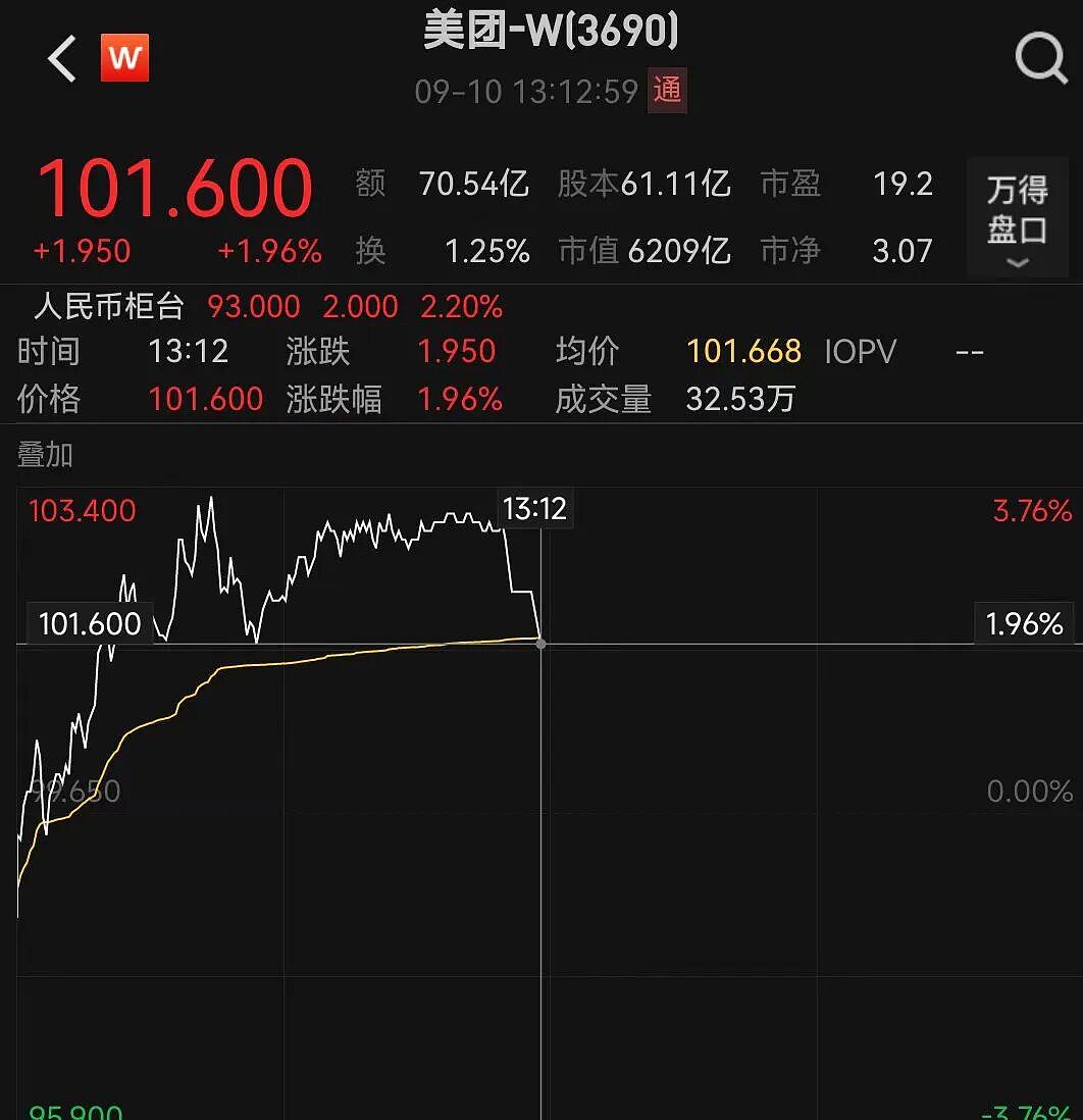 阿里宣布10亿补贴，新业务曝光！美团也有新动作（组图） - 5