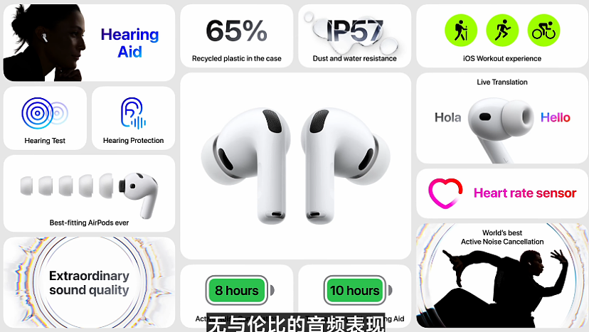 苹果新品超详细解读！史上最薄iPhone亮相，AirPods秒变“同声传译”（视频/组图） - 35