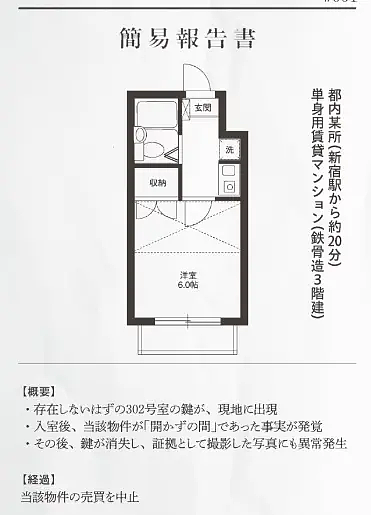 日本年轻人抢购凶宅？专业“除鬼师”自带仪器连住20晚：没脏东西放心吧！（组图） - 15
