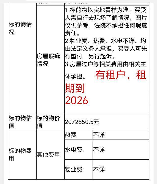 “房东已服药轻生，法院咋将他列为被告？”租赁商户不解，律师给出说法（组图） - 5