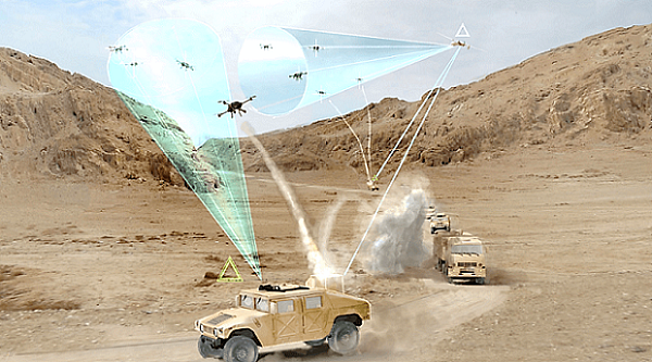 散户挚爱！反无人机技术公司Droneshield (ASX：DRO)成年度最受投资者追捧小盘股 - 4