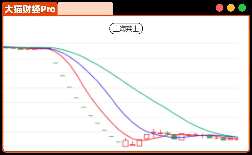 开始重拳抓人了!首富女明星内幕交易,女星亏完500万被抓了(组图) - 6