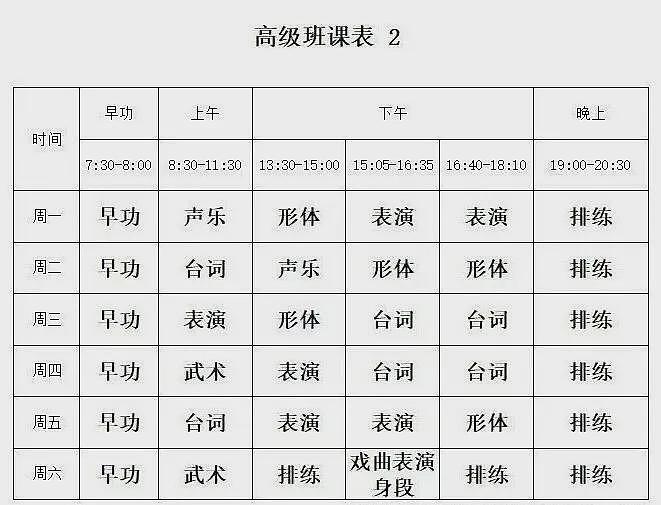 日薪5000,短剧狂招“爸妈”?真相:先花4万元培训(组图) - 5