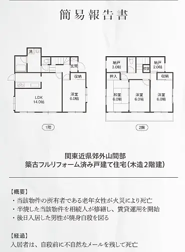 日本年轻人抢购凶宅？专业“除鬼师”自带仪器连住20晚：没脏东西放心吧！（组图） - 19