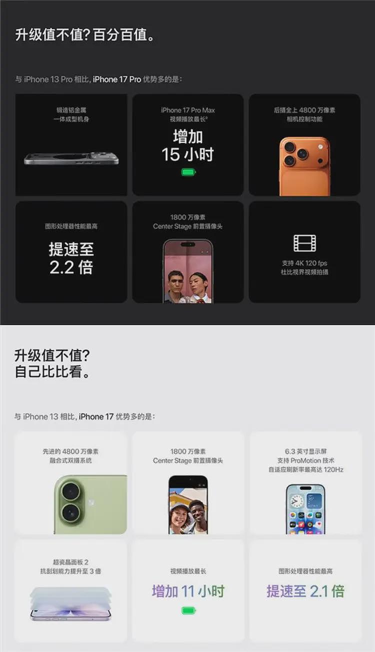 苹果韩国官网“手动”删除捏合动画，这波求生欲拉满了（组图） - 6