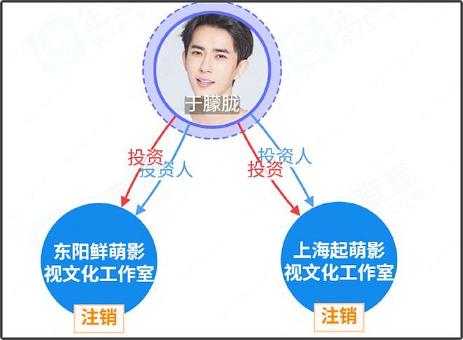 疑似于朦胧助理确认死讯，悲痛发文难以接受，邢菲震惊不敢置信（组图） - 15