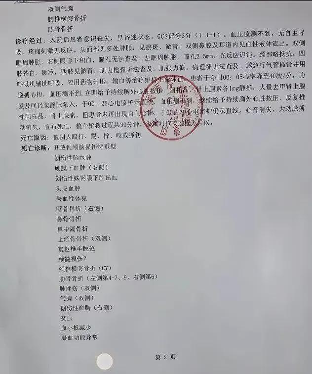 18岁女生疑被男友殴打几小时死亡：施暴者有家室（图） - 1
