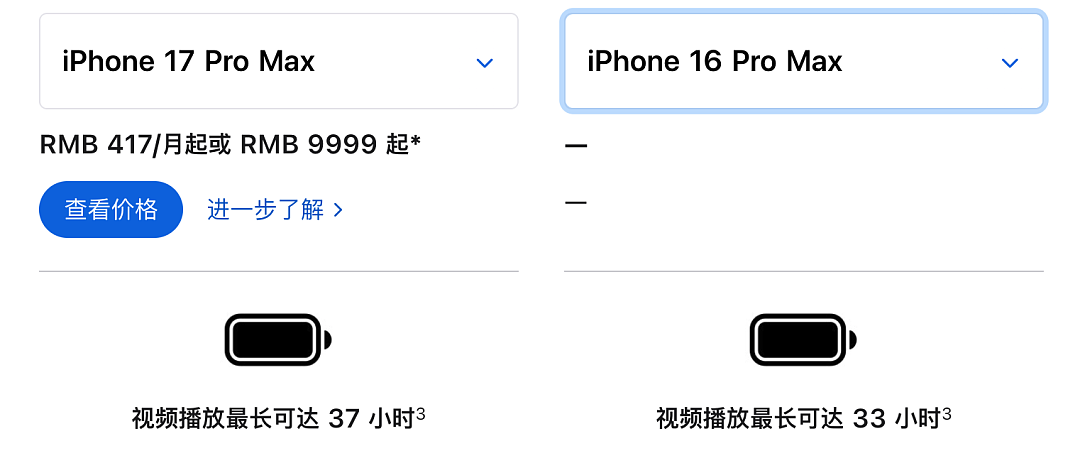 看完iPhone17上的隐藏细节,我想把iPhone16 Pro砸了(组图) - 14