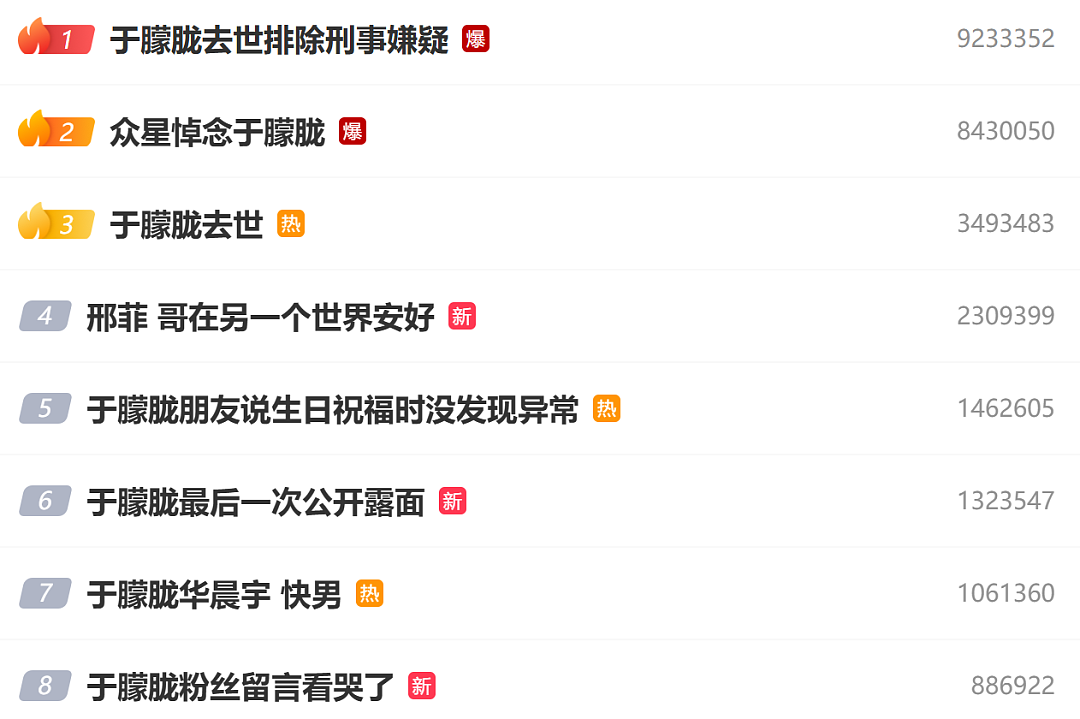 “嗯嗯我在听”，微博自动回复还在，他却再也回不了，于朦胧坠楼热搜爆了，网友没有等来反转（组图） - 13