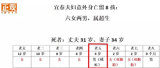 40岁全职妈妈10年连生6胎，为省钱厕所产子，公婆哭求：别再生了！（组图） - 26