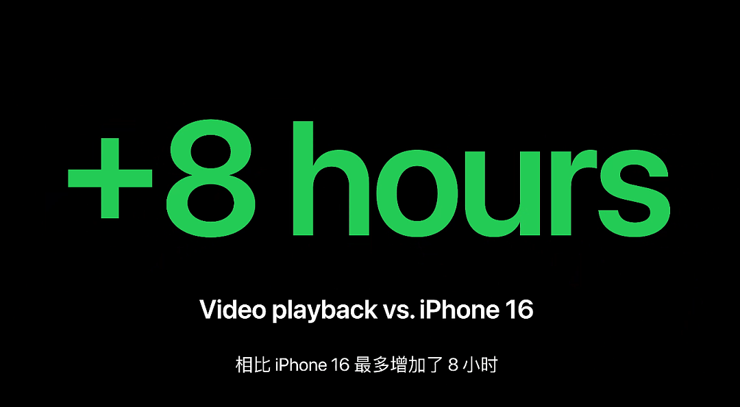 看完iPhone17上的隐藏细节,我想把iPhone16 Pro砸了(组图) - 11