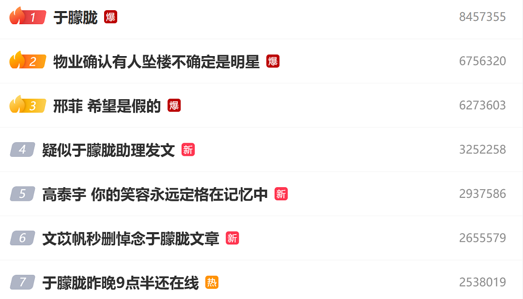 “嗯嗯我在听”，微博自动回复还在，他却再也回不了，于朦胧坠楼热搜爆了，网友没有等来反转（组图） - 2
