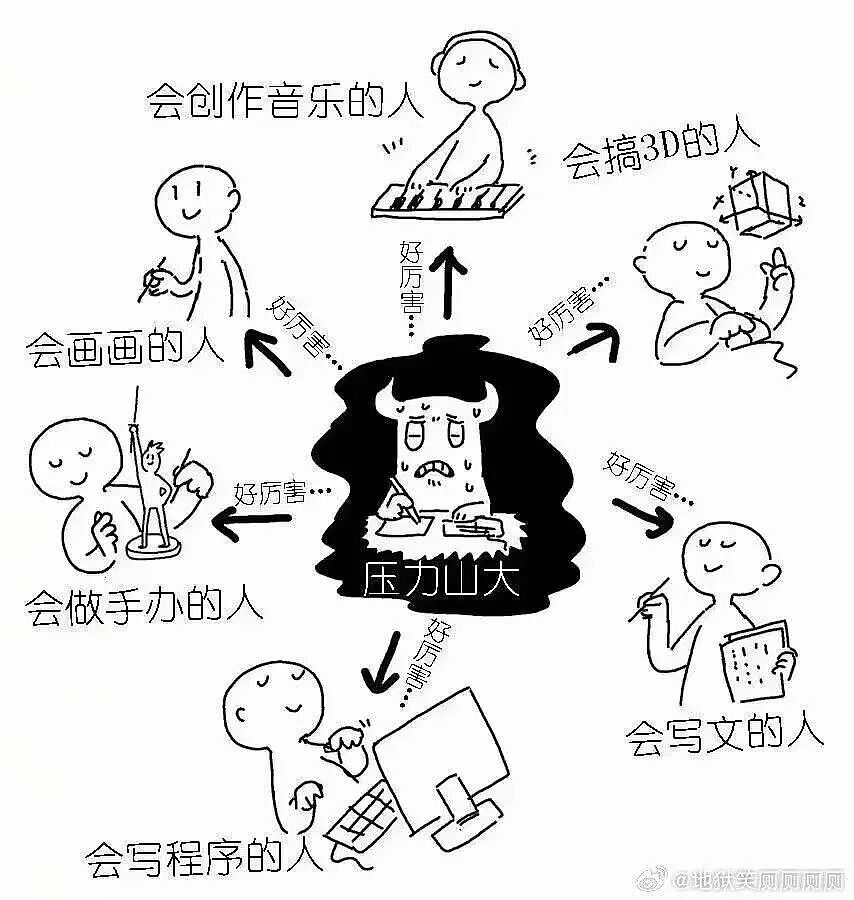 【爆笑】升学宴莫名被布置成订婚宴…？啊啊啊到底是被谁做局了（组图） - 49