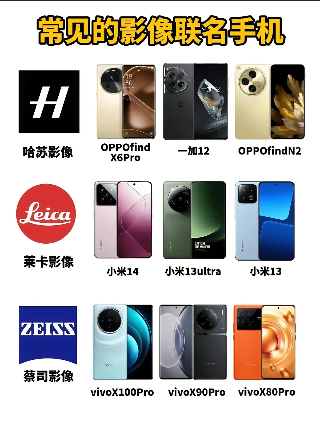 中产“电子三件套”，没有 iPhone（组图） - 36