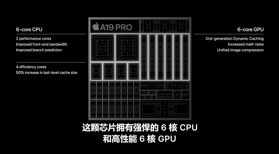 看完iPhone17上的隐藏细节,我想把iPhone16 Pro砸了(组图) - 39