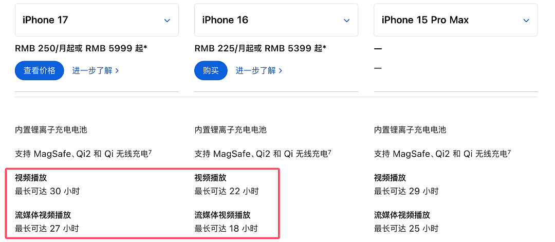 看完iPhone17上的隐藏细节,我想把iPhone16 Pro砸了(组图) - 13