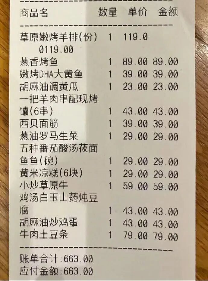 很多人吃过!最新:悬赏10万!“全是预制菜,太恶心了…“大V炮轰知名餐饮,全网热议(组图) - 6