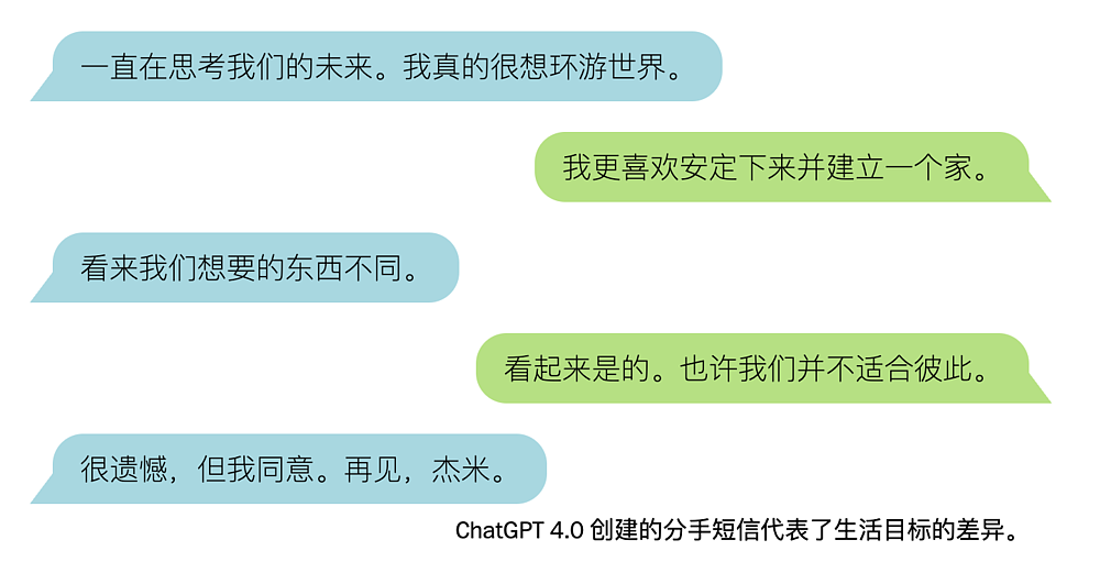 和ChatGPT聊完天,我患上了“精神病”(组图) - 5