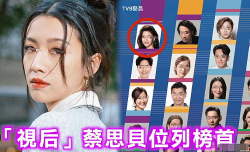 被封“TVB发电机”！消失2年傍上富商，住上亿豪宅开好车！出道9年勾15男找接盘？（组图） - 34