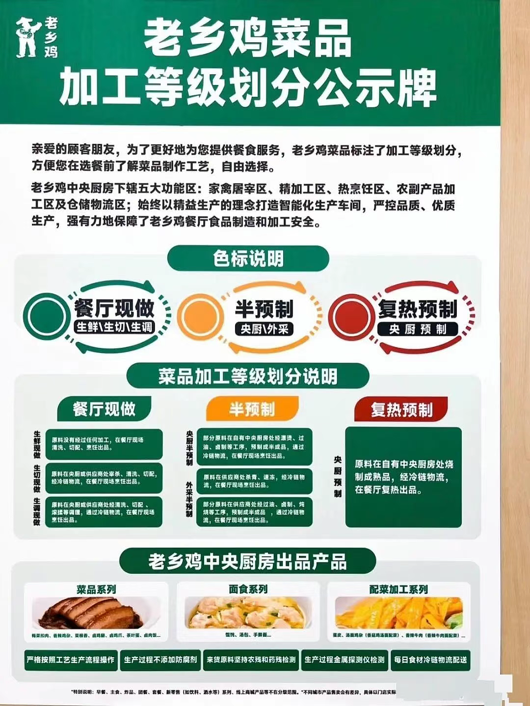 罗永浩承认卖预制菜!记者实探西贝后厨:羊排、西兰花保质期两年、烤鱼保质期18个月……(组图) - 7